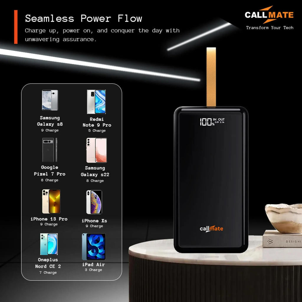 Callmate Blitz 40000 mAh Power Bank