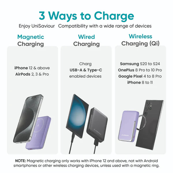 Ambrane AeroSync PB 11 10000 mAh Power Bank