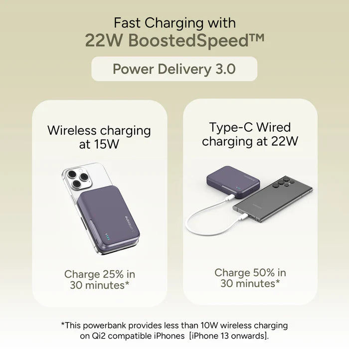 Ambrane Aerosync Maglite 10000 mAh Power Bank