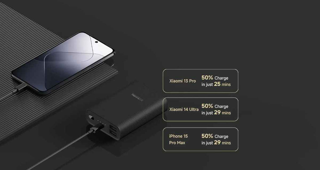 Mi Pocket Pro 10000 mAh Power Bank