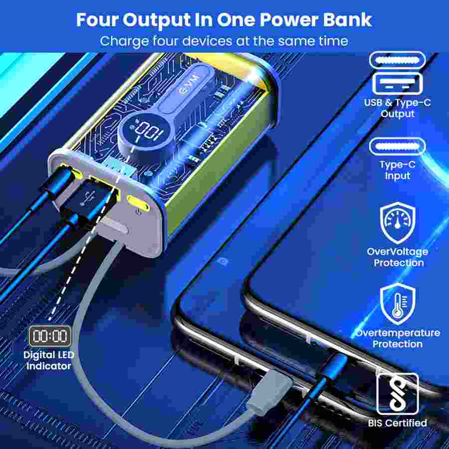 EVM EnC 10000 mAh Power Bank