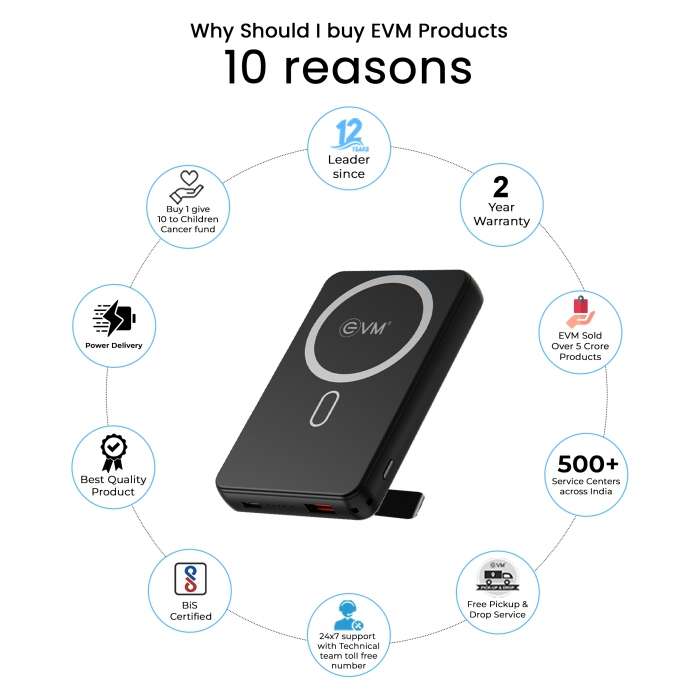EVM EnMag Ace 10000 mAh Power Bank