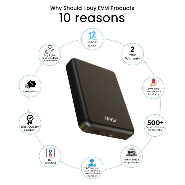 EVM EnMag Mini 5000 mAh Wireless Power Bank