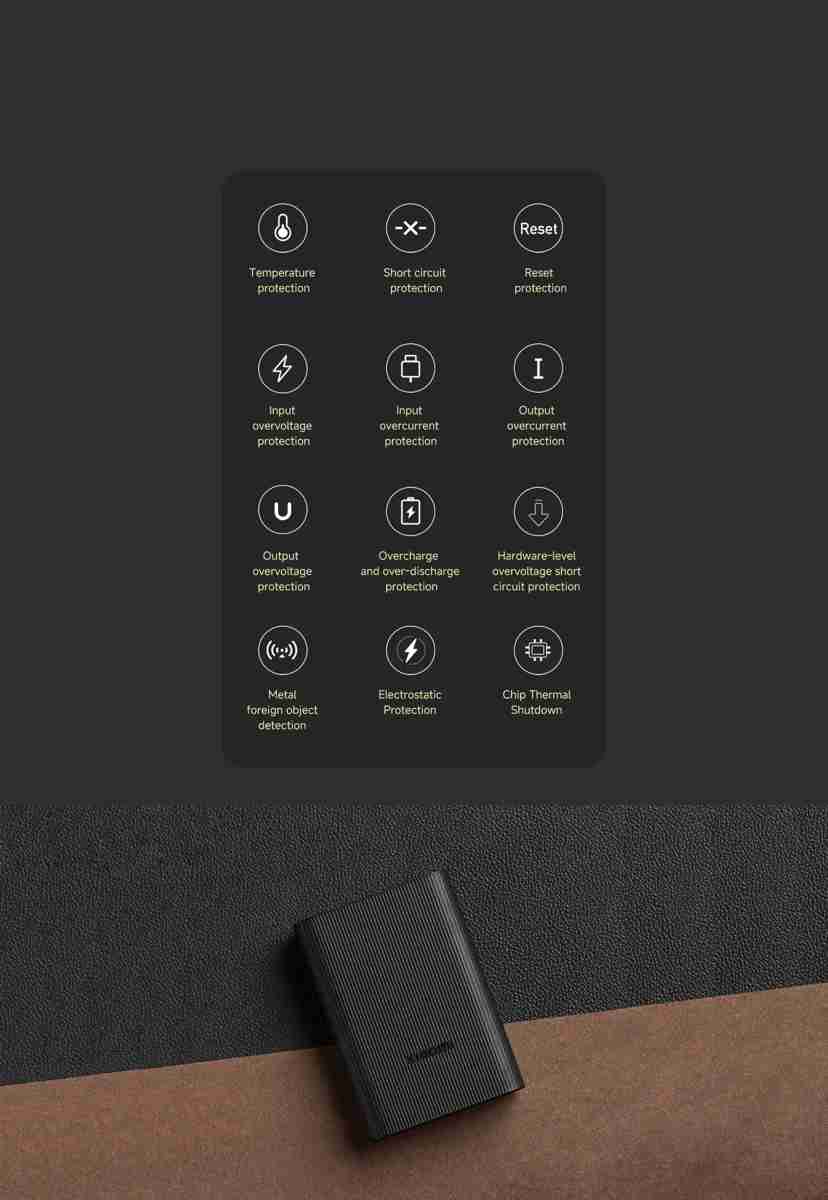 Mi Pocket Pro 10000 mAh Power Bank