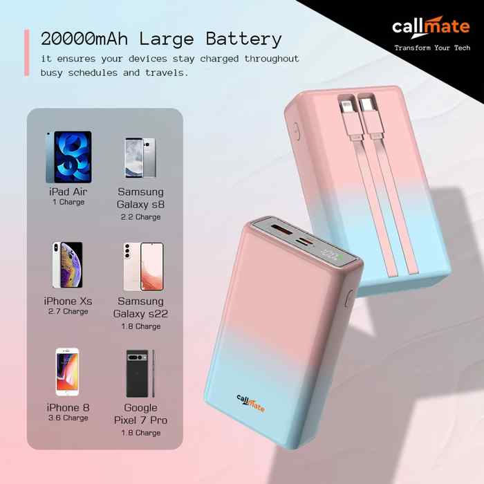 Callmate Gradient 20000 mAh Power Bank