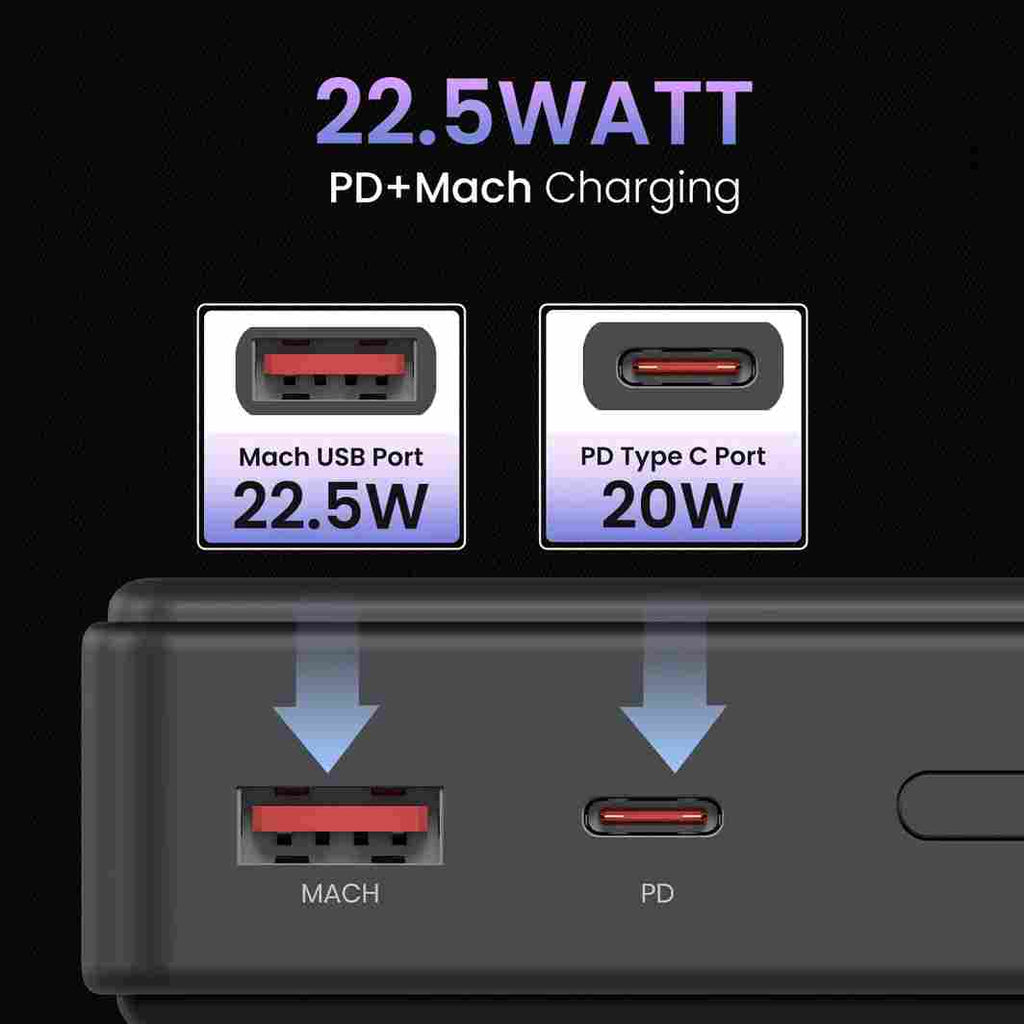 Portronics Luxcell B20K 20000 mAh Power Bank