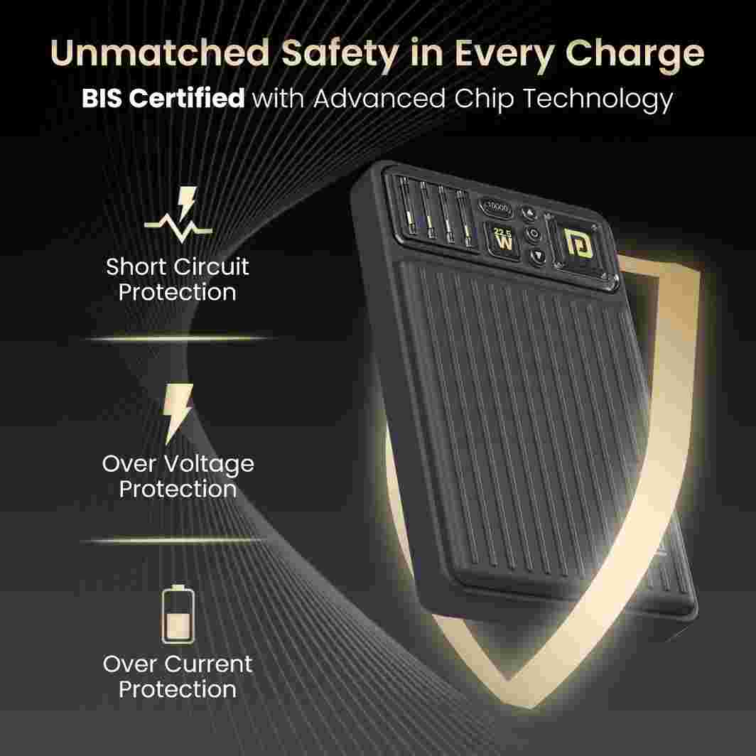 Portronics Luxcell Bind Mini 10K 10000mAh Power Bank