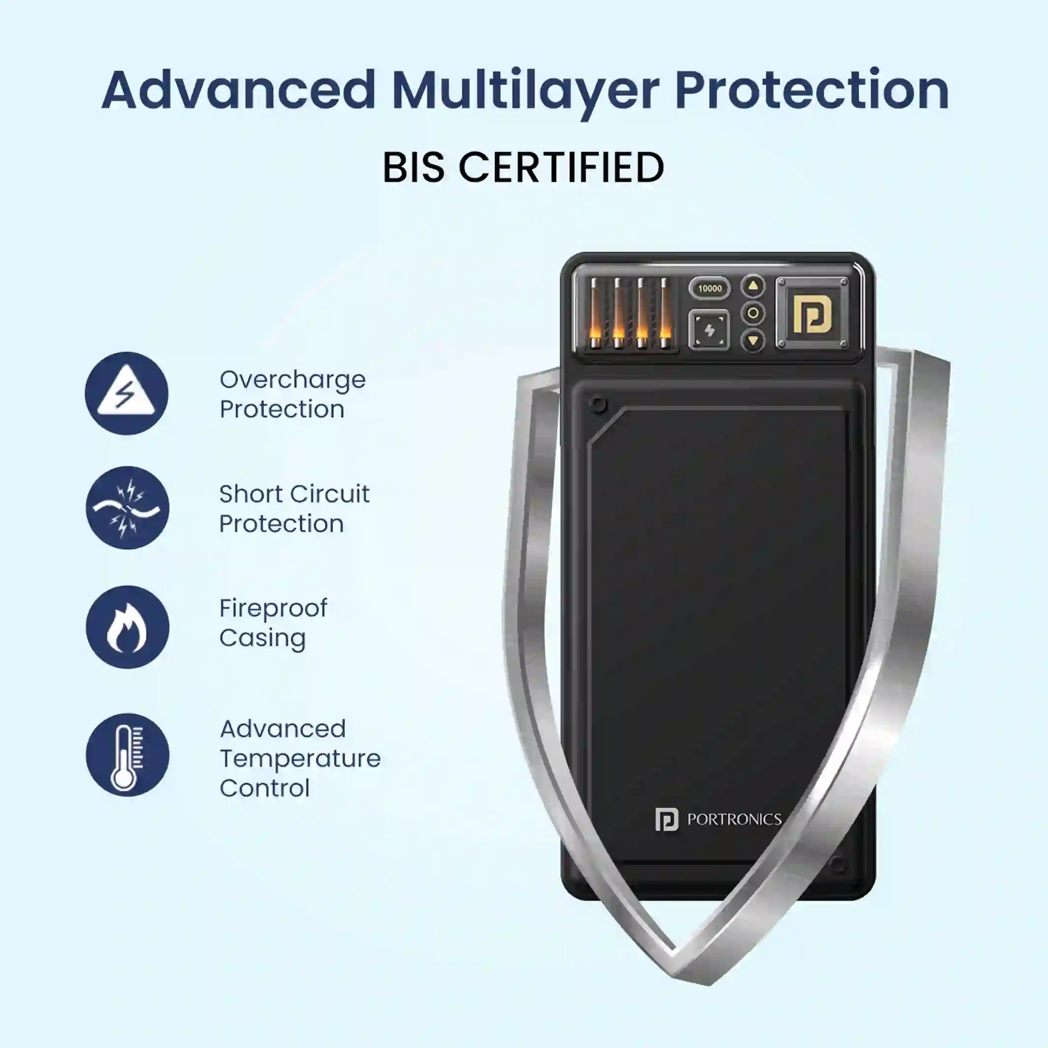 Portronics Luxcell C 10000 mAh Power Bank
