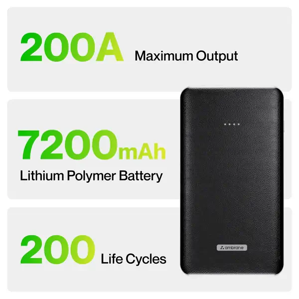 Ambrane MotoVolt 7200 mAh Power Bank