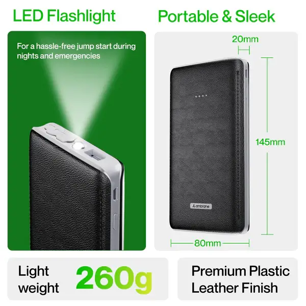 Ambrane MotoVolt 7200 mAh Power Bank