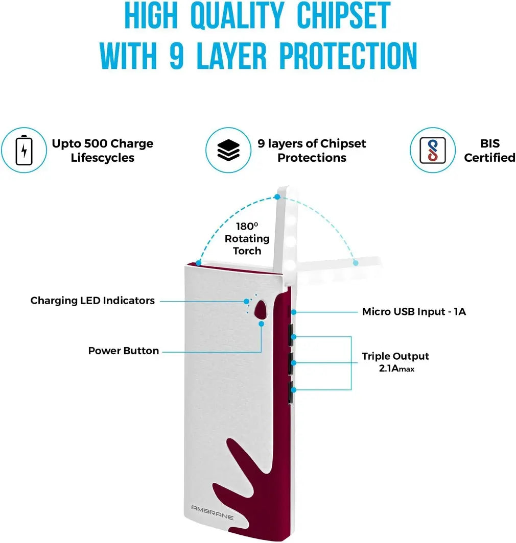 Ambrane P-1122 10000 mAh Power Bank