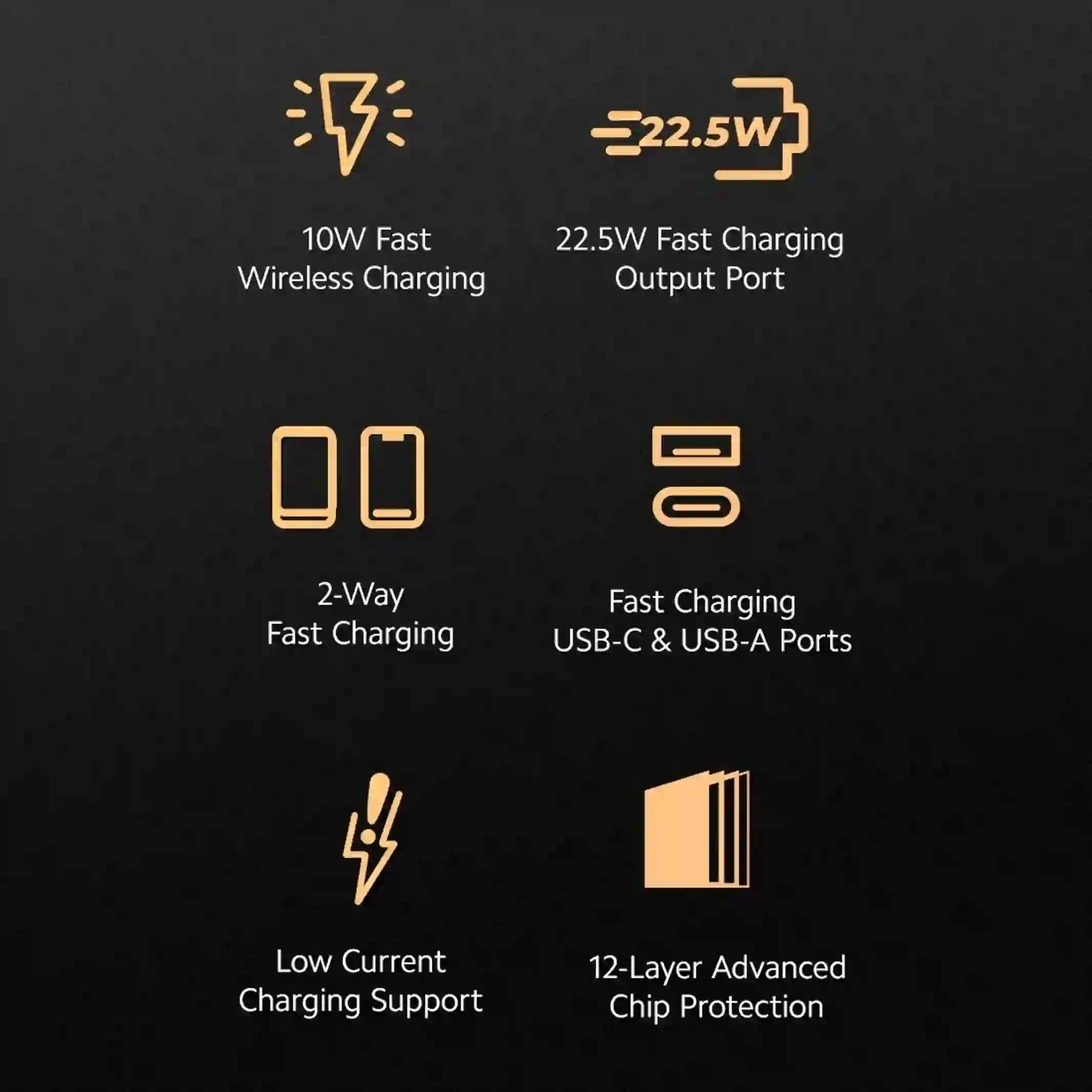 Xiaomi Wireless 10000mAh Power Bank
