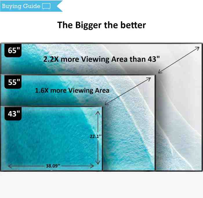 Xiaomi X Series 2023 Edition 43 inch Ultra HD 4K Smart LED TV (L43M8-A2IN)