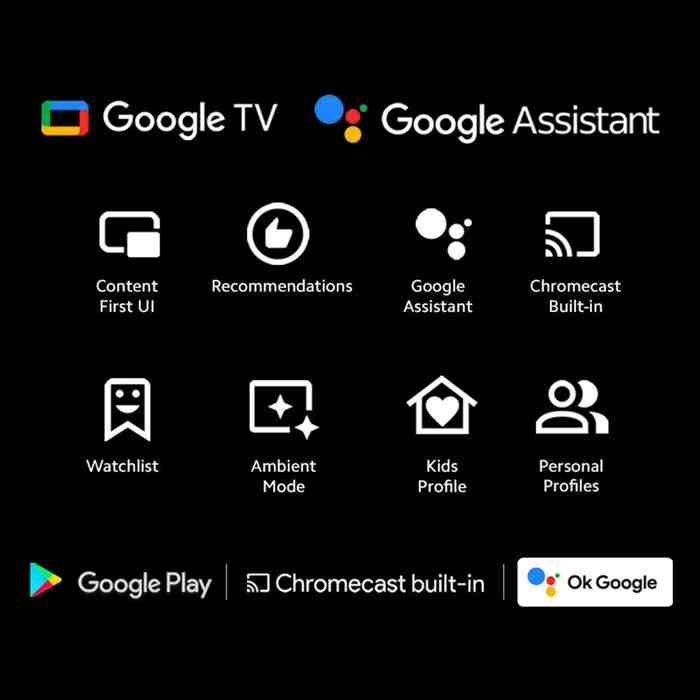 Xiaomi X Series 2023 Edition 43 inch Ultra HD 4K Smart LED TV (L43M8-A2IN)
