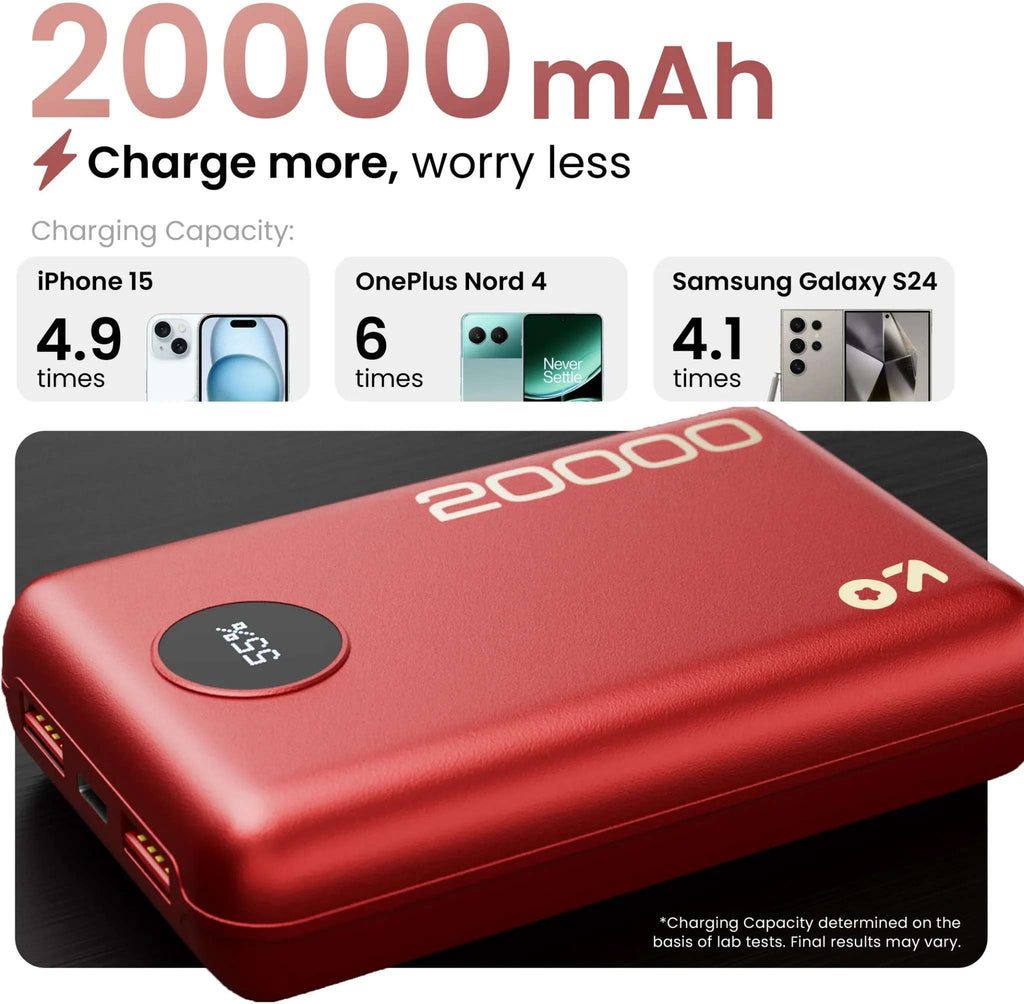 Boult Ampvault V20 20000 mAh Power Bank