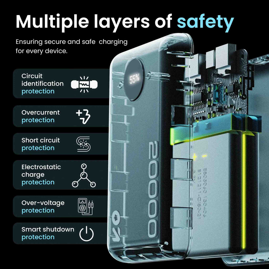 Boult Ampvault V20 20000 mAh Power Bank
