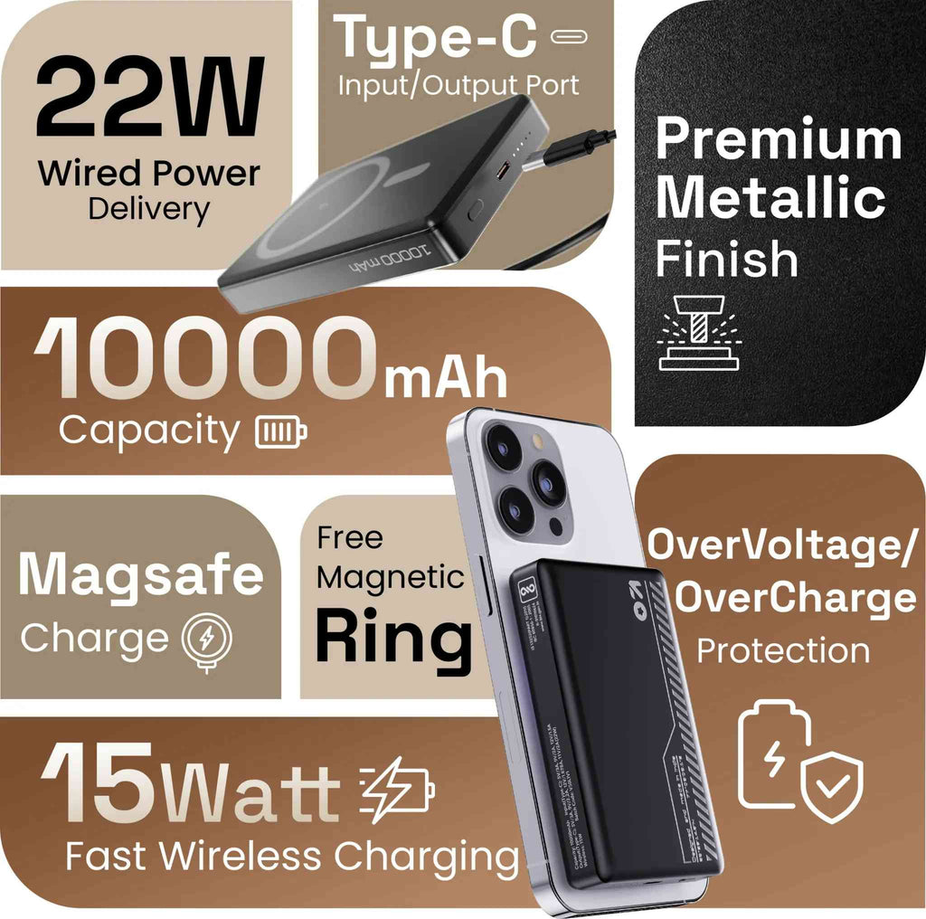 Boult Ampvault V50 10000 mAh Power Bank