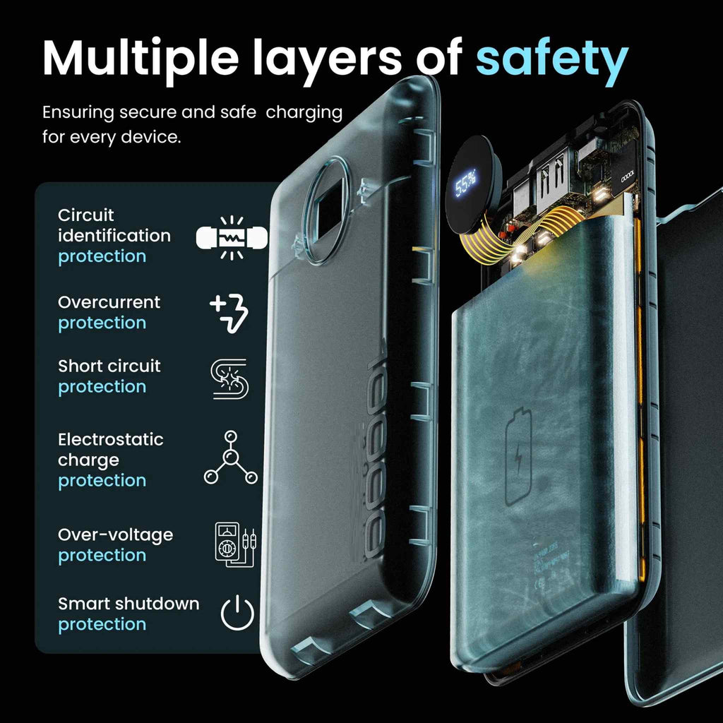 Boult Ampvault V10 10000 mAh Power Bank