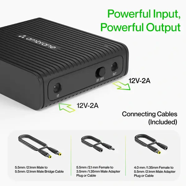 Ambrane PowerVolt Power Backup for Router