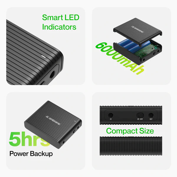 Ambrane PowerVolt Power Backup for Router