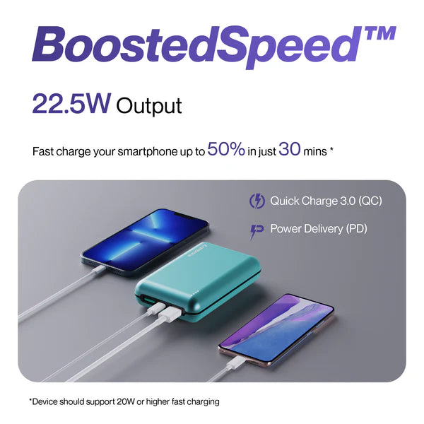 Ambrane PowerLit XL 20000 mAh Power Bank