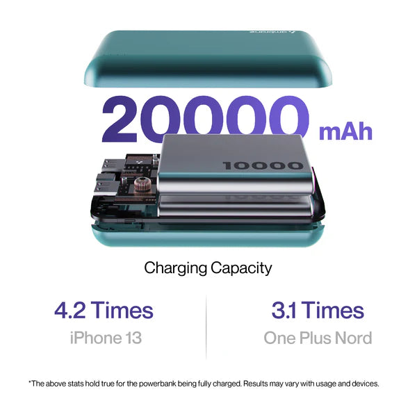 Ambrane PowerLit XL 20000 mAh Power Bank