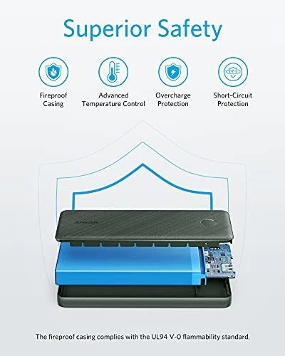 Anker A1244 10000 mAh Power Bank