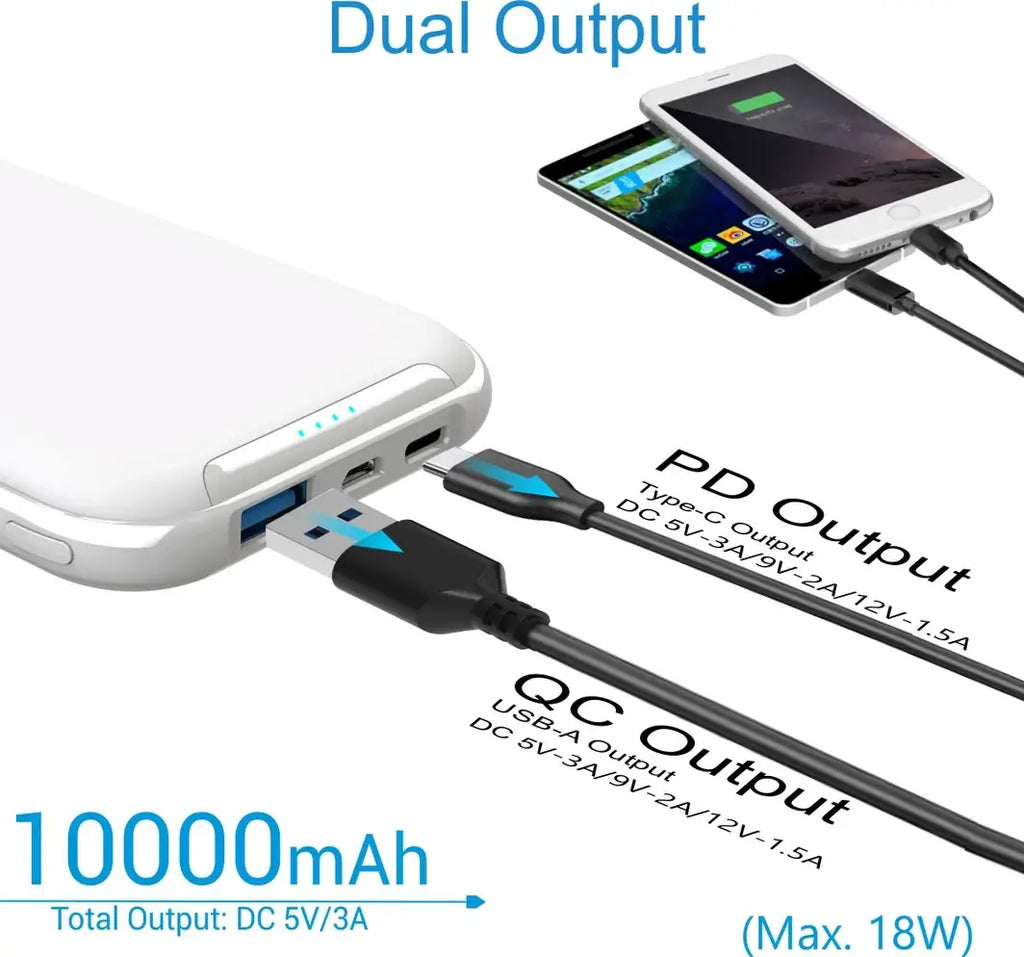 Portronics 10000mAh 18W Power Bank