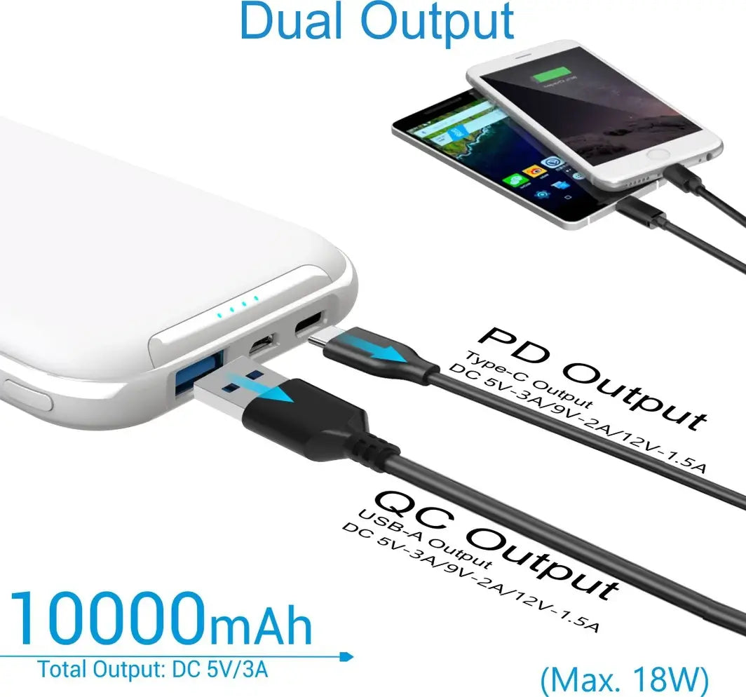 Portronics 10000mAh 18W Power Bank