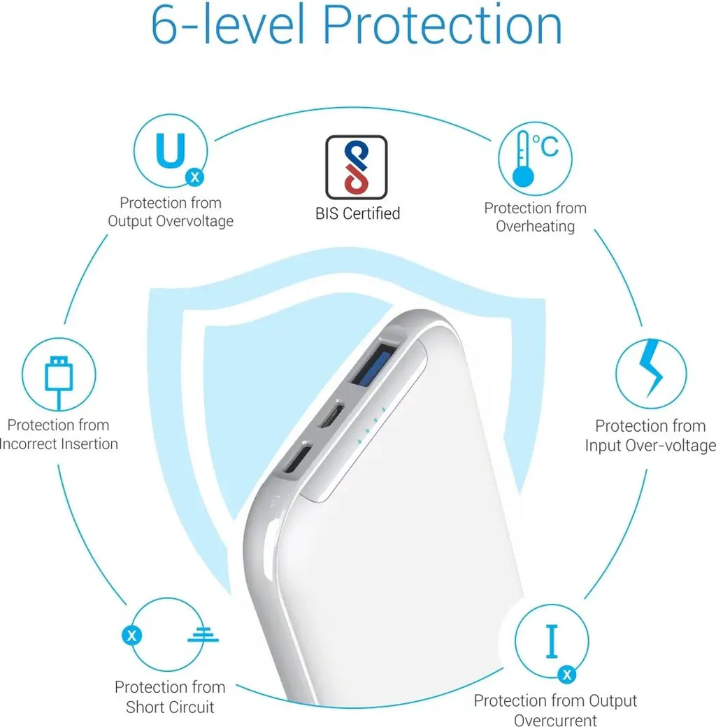 Portronics 10000mAh 18W Power Bank