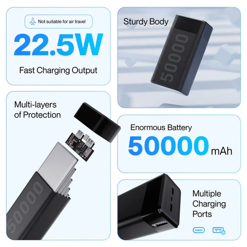 Ambrane Stylo Max 50000 mAh Power Bank