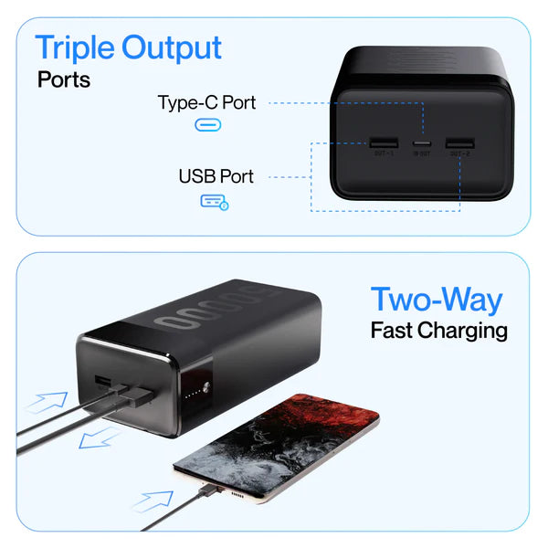 Ambrane Stylo Max 50000 mAh Power Bank
