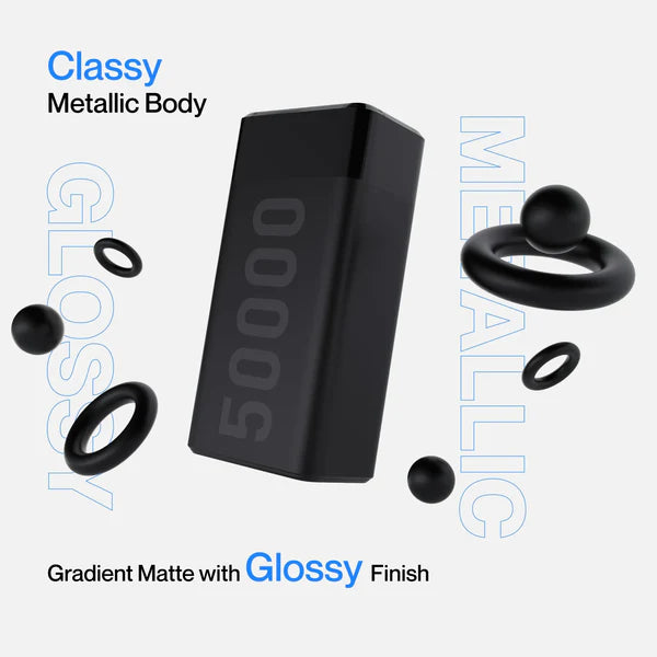 Ambrane Stylo Max 50000 mAh Power Bank