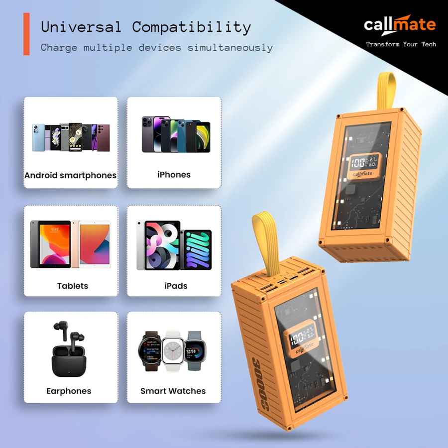 Callmate Ultrafuse 30000 mAh Power Bank