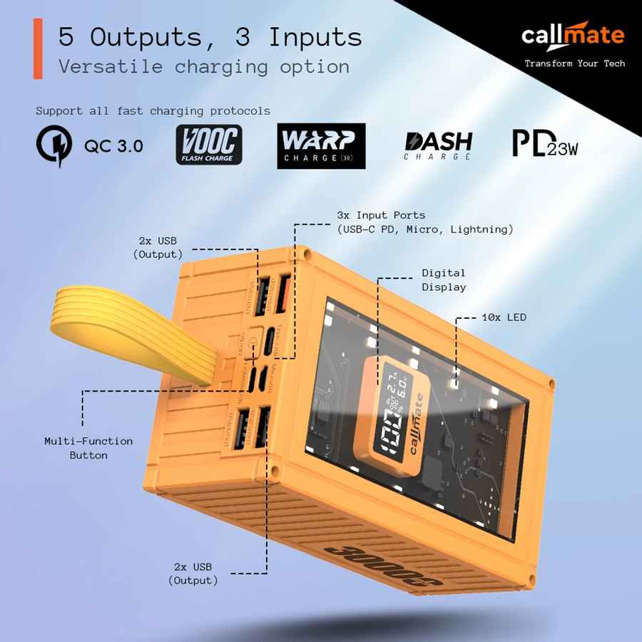 Callmate Ultrafuse 30000 mAh Power Bank
