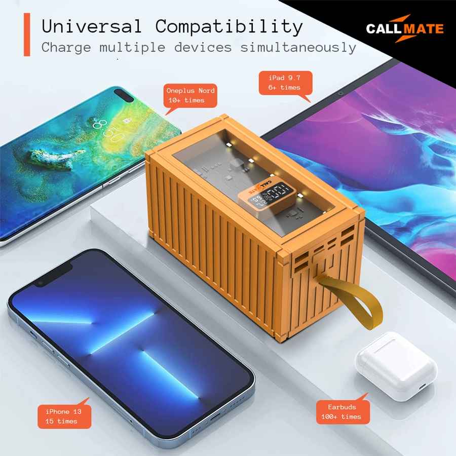 Callmate Ultrafuse Max 40000 mAh Power Bank