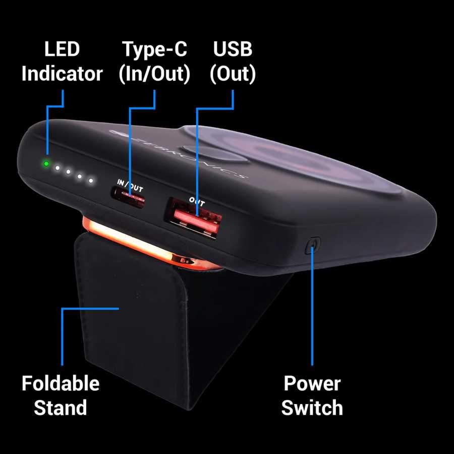 Zebronics Zeb-MW62 10000 mAh Wireless Power Bank